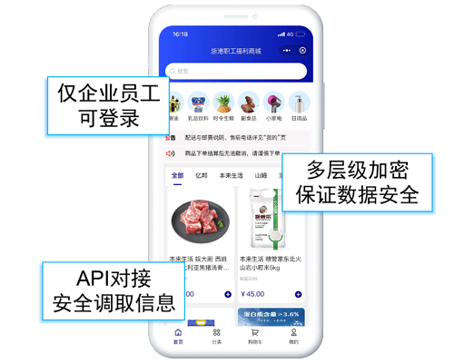 解锁企业员工福利管理新模式：福利商城+积分兑换+礼品卡券